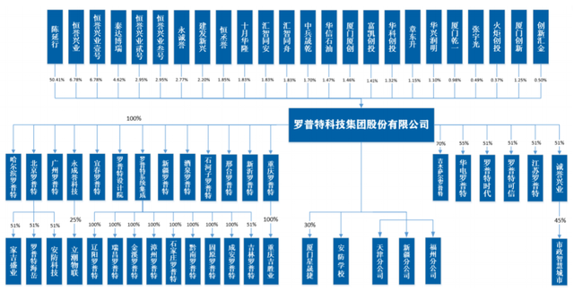 科创板今日大宗交易成交5309.92万元