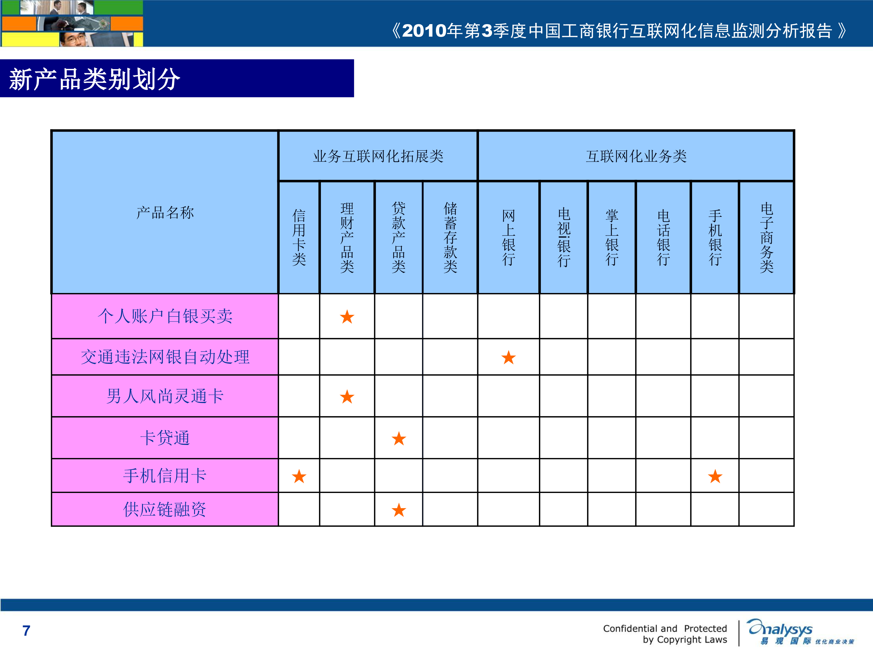 工商银行获得发明专利授权：“针对表单识别模型的鲁棒性调优方法及装置”