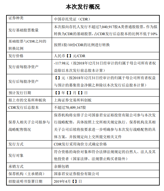 事关科创板新股，上交所拟修订这些细则