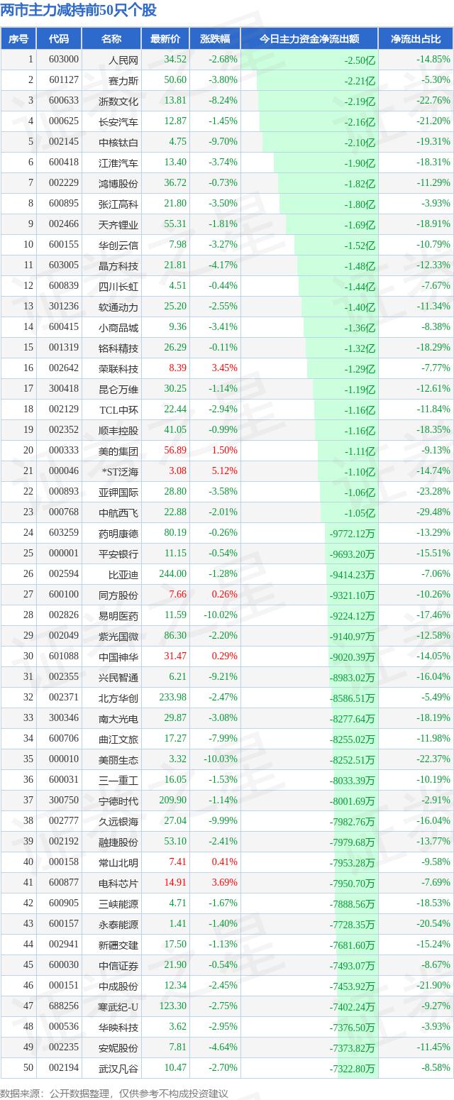 脑机接口概念震荡走强