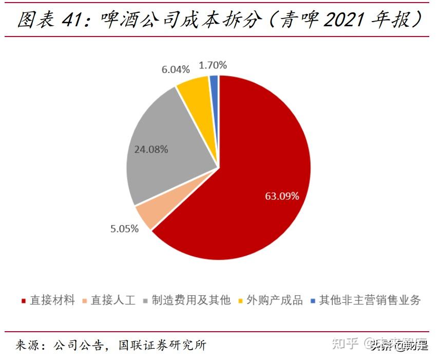 2025年1月6日今日麦芽糊精价格最新行情走势