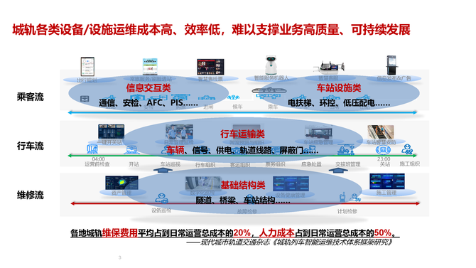 凯发电气获得实用新型专利授权：“一种用于轨道交通运维的电流输出型电源装置”