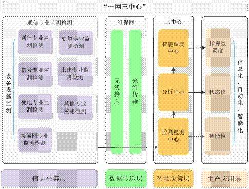 凯发电气获得实用新型专利授权：“一种用于轨道交通运维的电流输出型电源装置”
