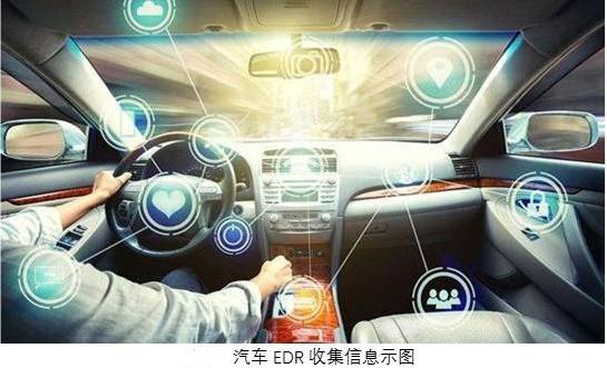 1月7日天迈科技涨停分析：汽车黑匣子EDR，充电桩，电子后视镜概念热股