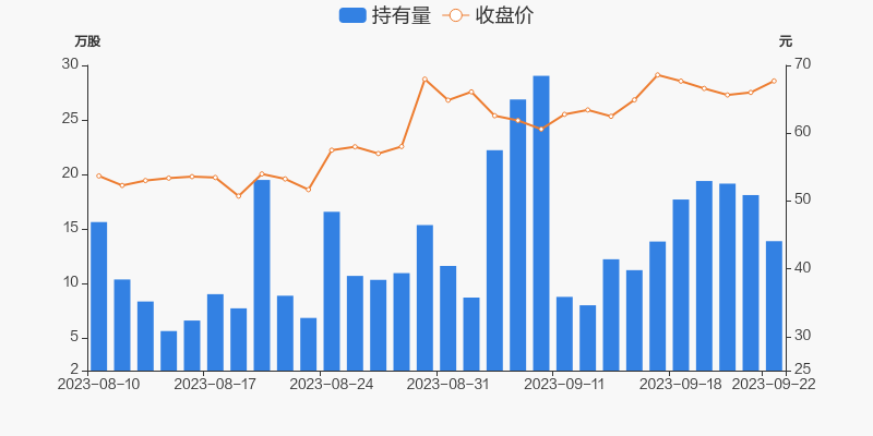 人脸识别概念涨4.23%，主力资金净流入这些股