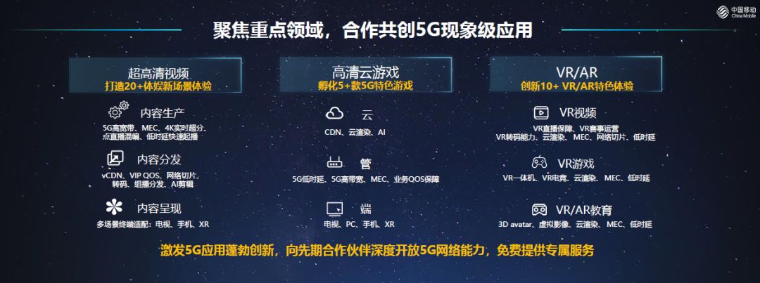 工信部：试点发展云存储、云电脑、云游戏、超高清视频等万兆光网业务