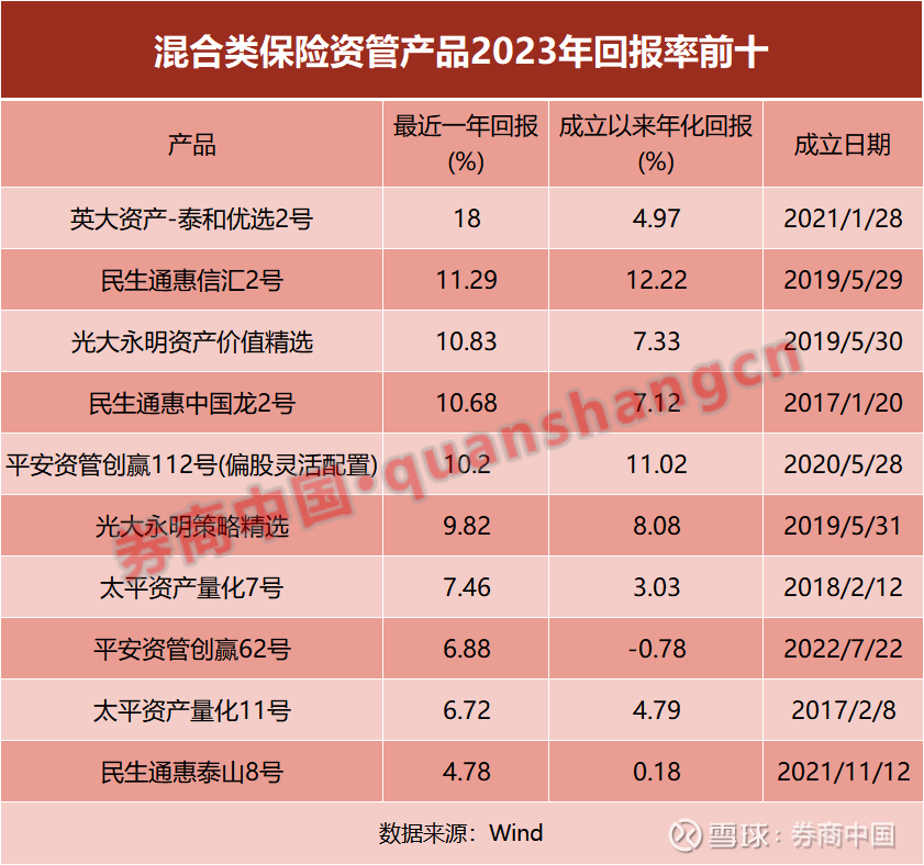 券商资管研判2025年债市： 仍可相对积极但需防波动风险