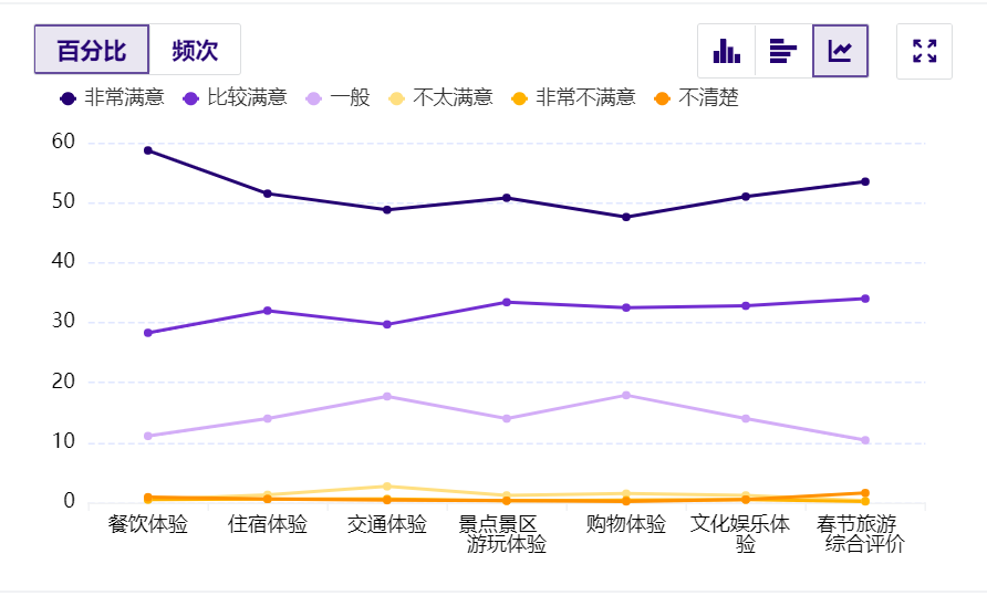 保险偿付规则过渡期延长 业界期待更多逆周期实招