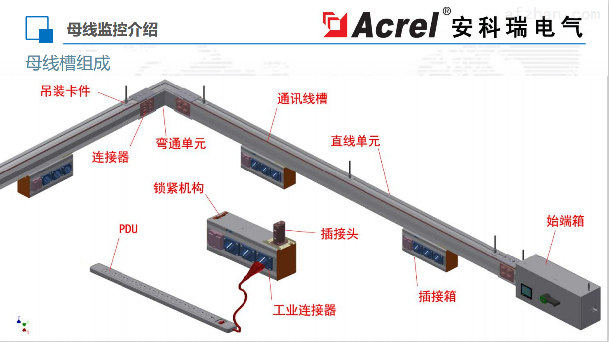3连板禾望电气：目前公司无数据中心业务相关订单 不涉及数据中心热点