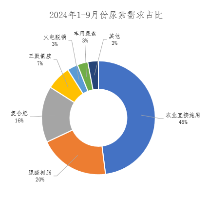 1月8日菜籽粕期货持仓龙虎榜分析：多空双方均呈进场态势