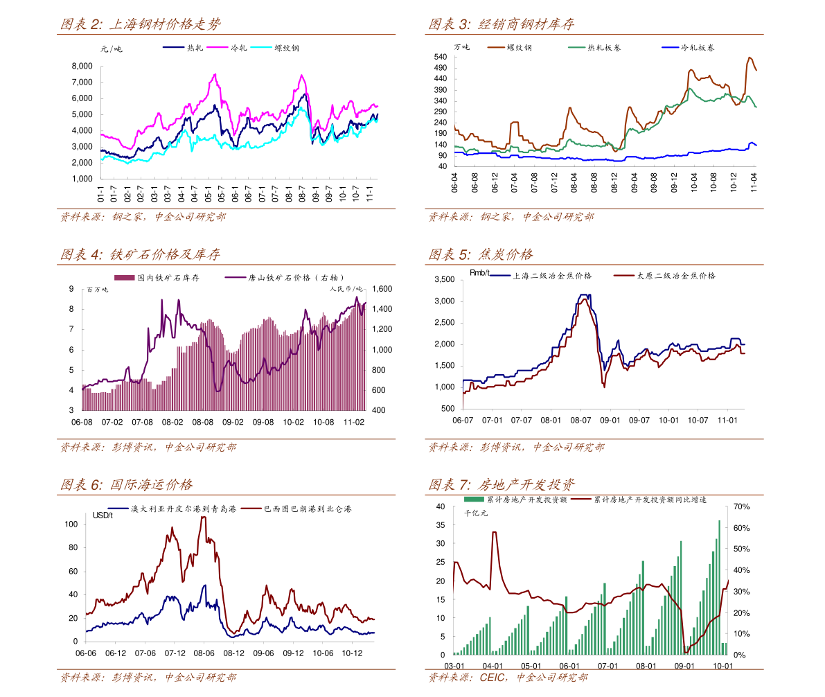 2025年1月8日麦芽糊精价格行情今日报价查询