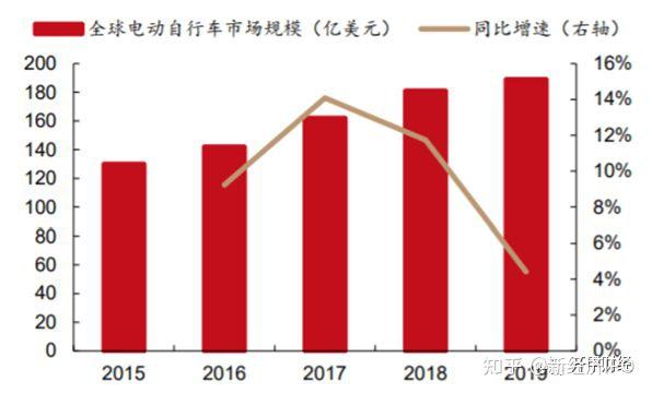 爱玛科技(603529.SH)：实际控制人、董事长兼总经理张剑解除留置