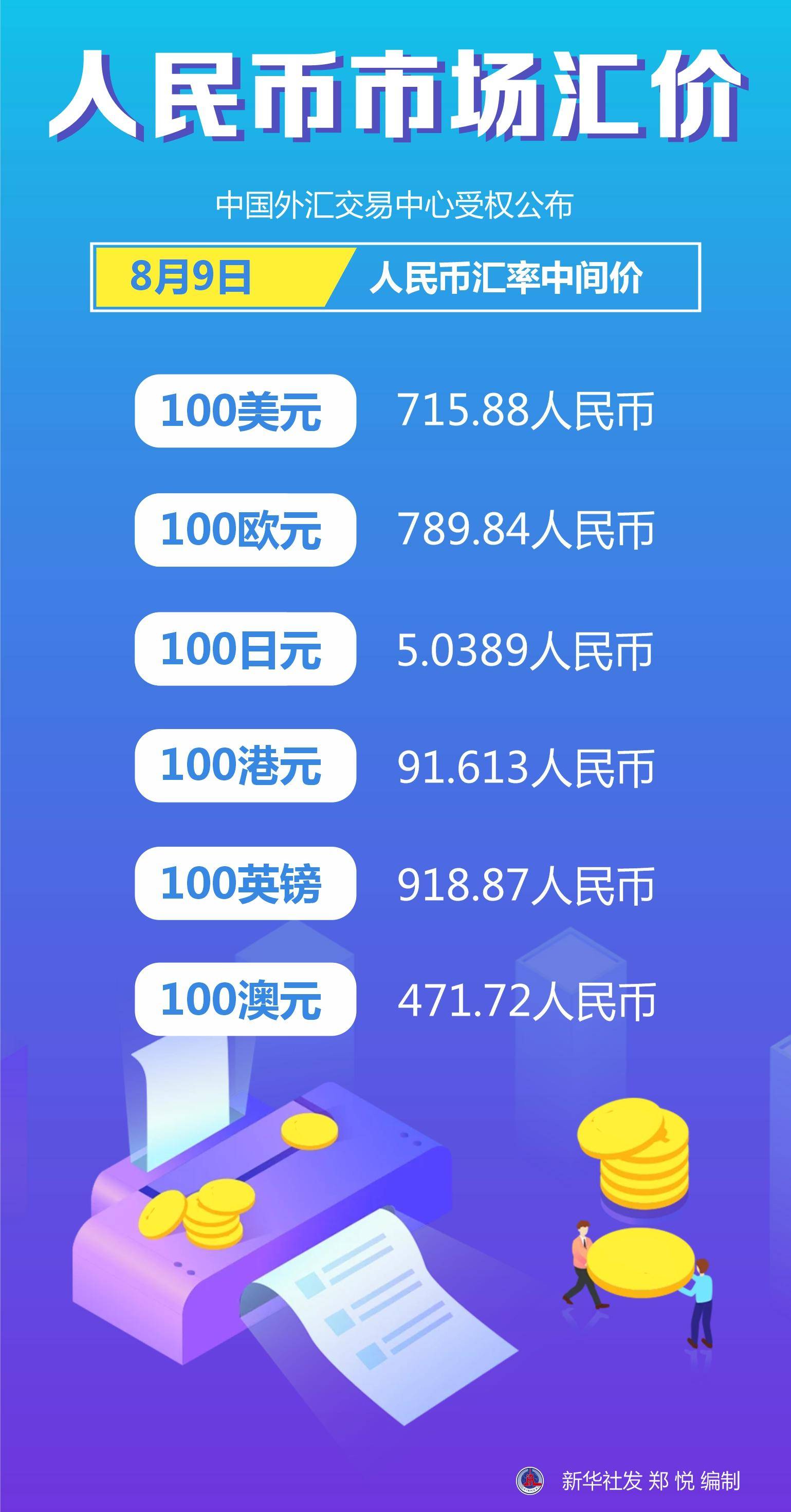 商务部：支持不同品牌型号手机产品参加补贴
