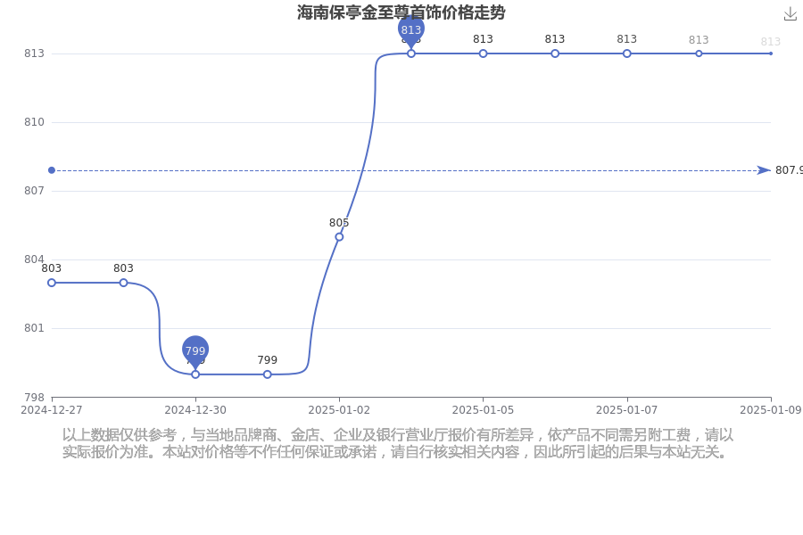 2025年1月9日玉米淀粉报价最新价格多少钱