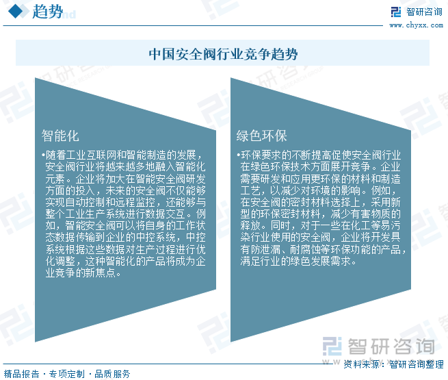 2025年铅合金行业市场调查及发展趋势预测_人保伴您前行,人保财险政银保 