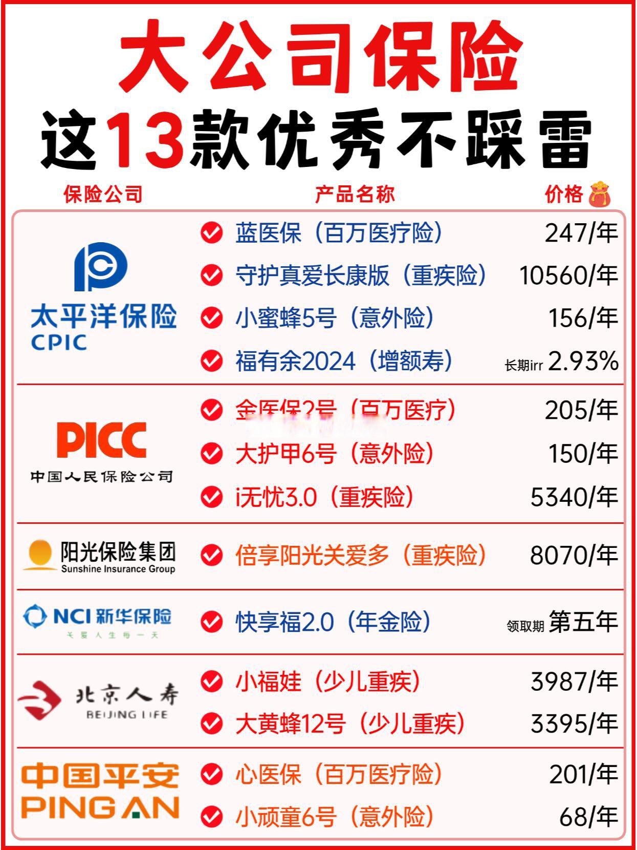 2025年铅合金行业市场调查及发展趋势预测_人保伴您前行,人保财险政银保 