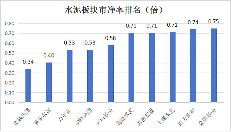 *ST声迅筹码持续集中 最新股东户数下降5.17%