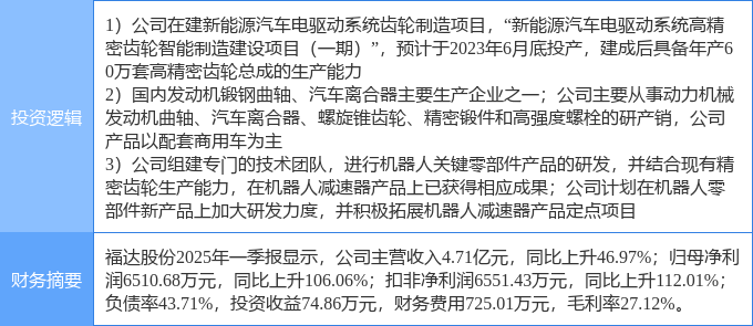 5月22日汇得科技涨停：汽车热管理概念热股