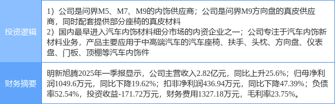 5月22日汇得科技涨停：汽车热管理概念热股