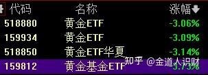 大利空！美国、日本全线崩盘