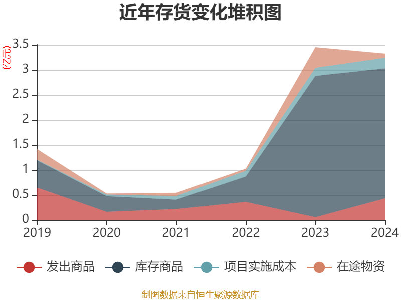 格林精密：乐清超然拟减持公司不超2.24%股份