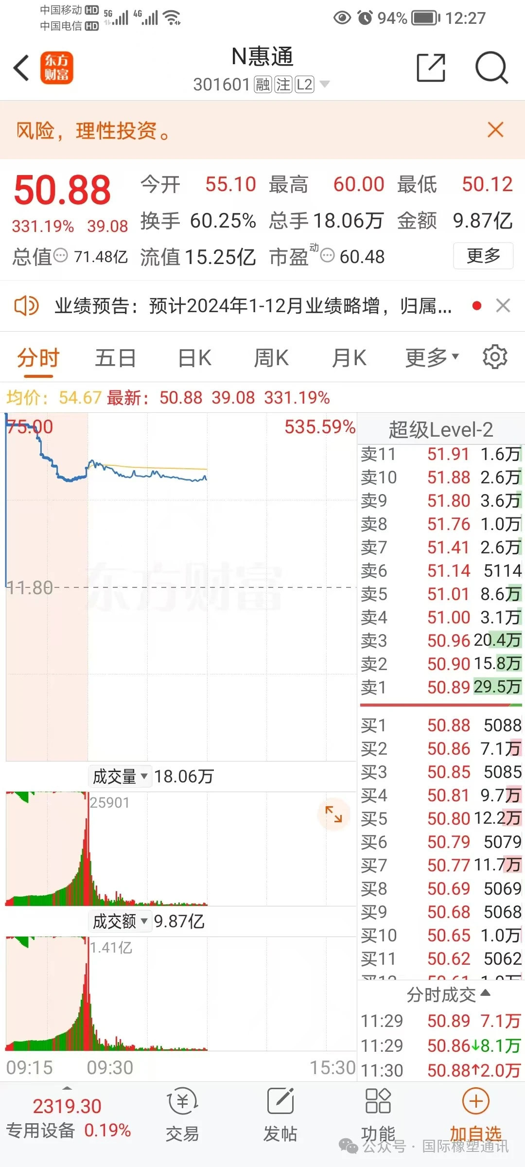 新三板创新层公司鹏盾能源大宗交易溢价7.53%，成交金额50万元