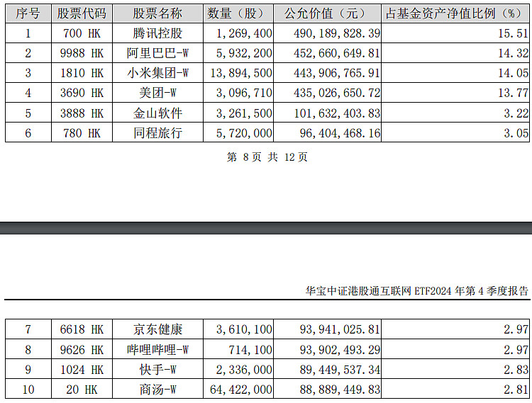 新三板创新层公司鹏盾能源大宗交易溢价7.53%，成交金额50万元