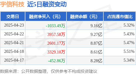1700亿元记账式附息（十一期）国债已完成招标 票面利率1.67%
