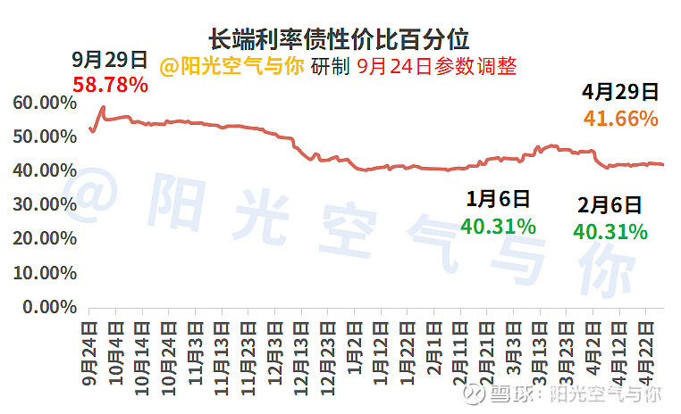 评论丨美日长端国债承压助推黄金反弹