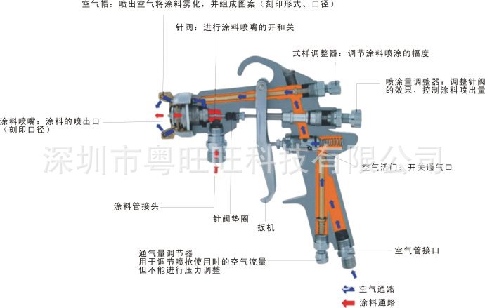 山东钢铁获得发明专利授权：“一种圆棒分料进给机构”