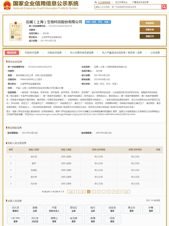 600080，董事长被证监会立案！