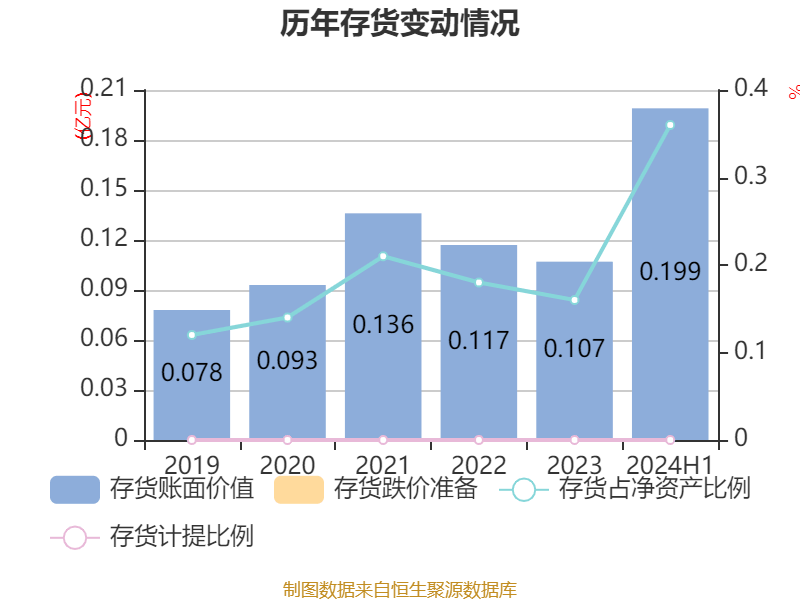 上交所：本周对*ST锦港等退市风险警示股票等重点监控