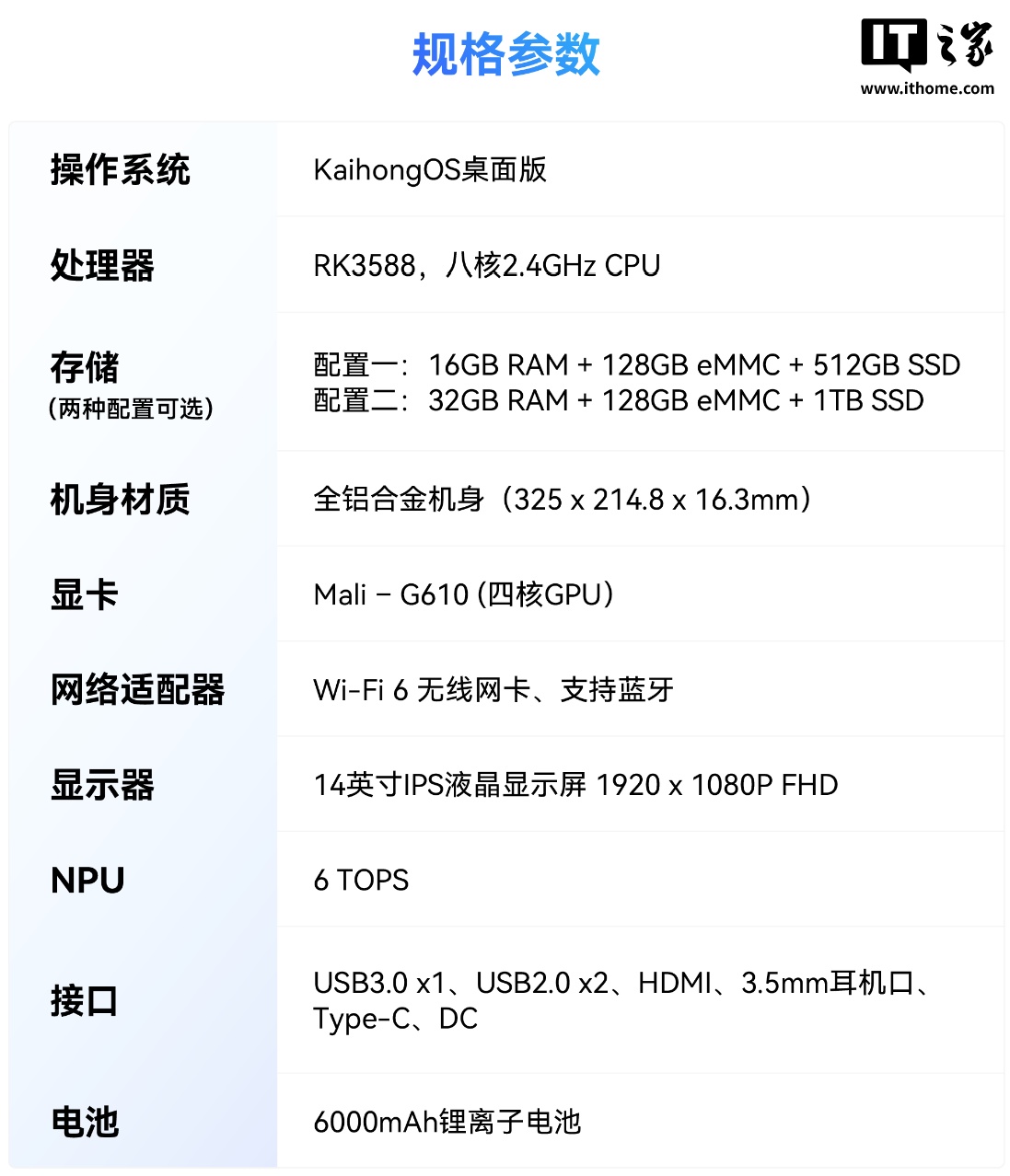 深开鸿发布全球首个开发者开源鸿蒙学习平台