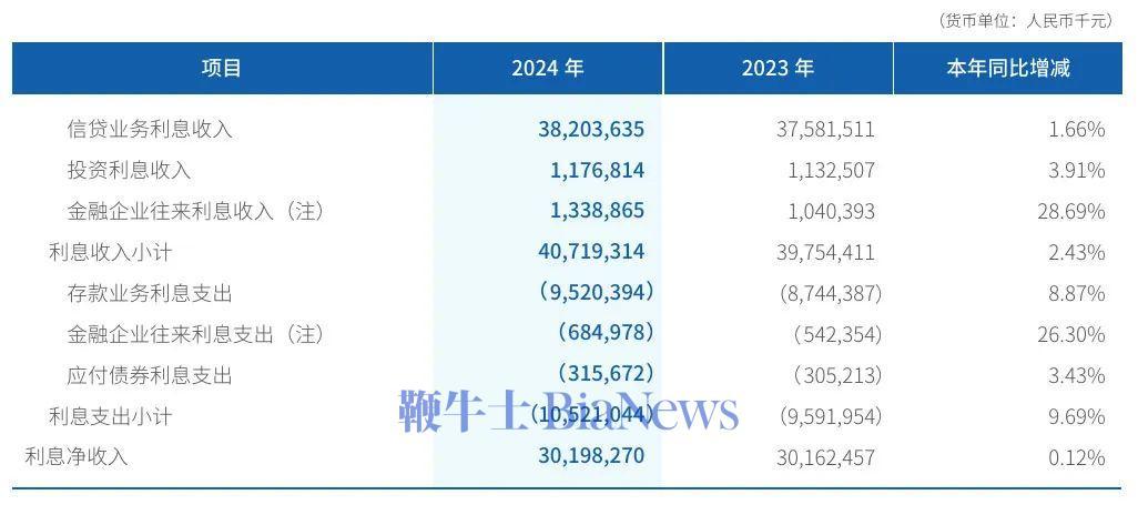 开能健康2024年净利8358万减少37%：董秘徐延茂薪酬82万涨薪2万