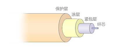 中信重工获得发明专利授权：“一种镍基涂层的设计方法、涂层及制备和使用方法”
