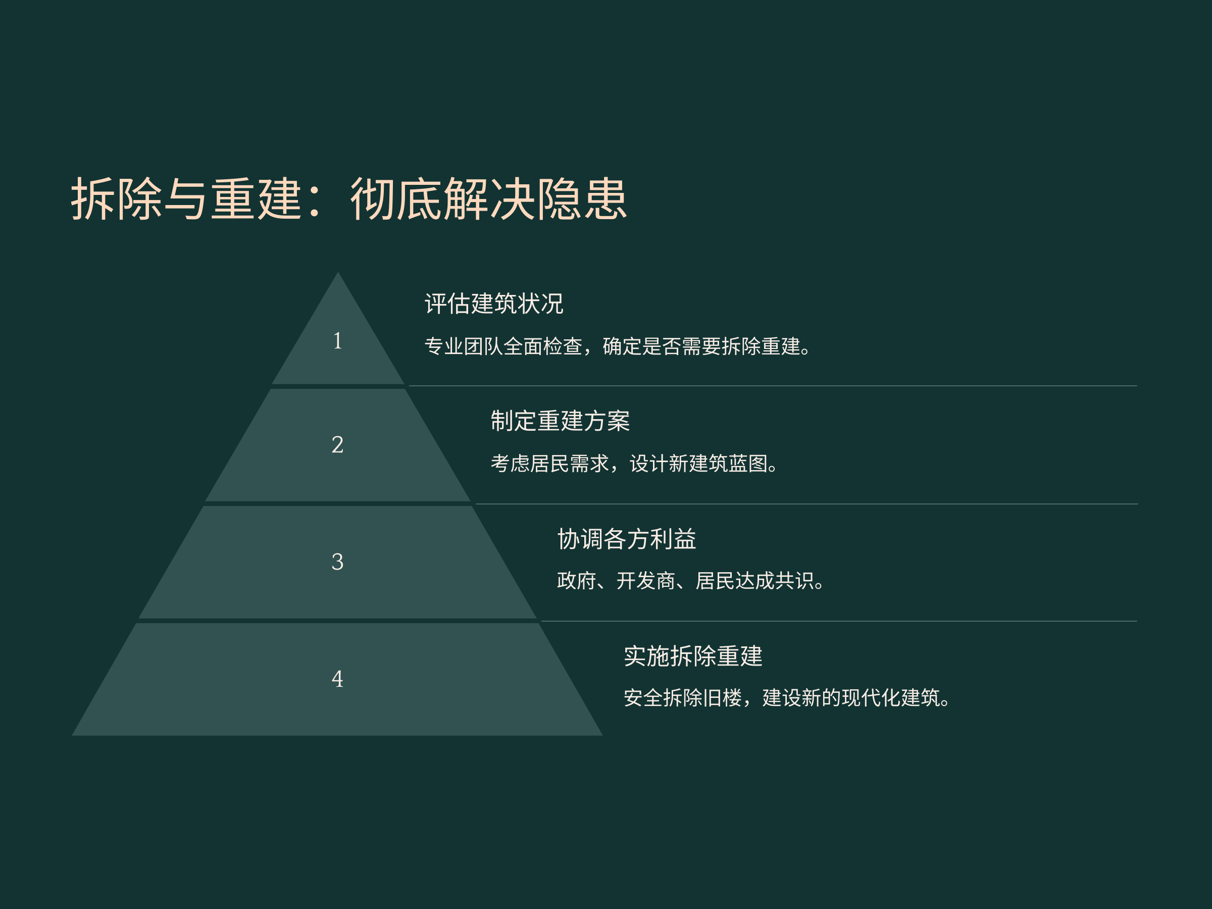 比全国早老21年，这座超大城市准备好了吗？