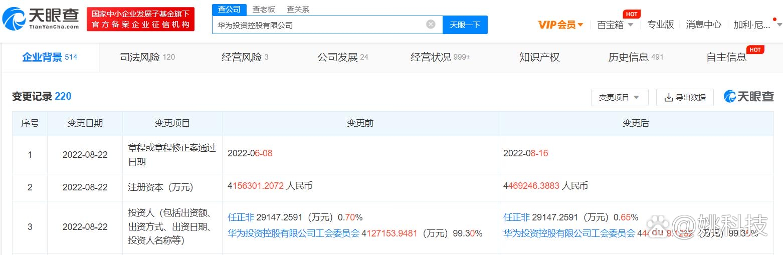 山东省投资公司注册资本增至19亿元