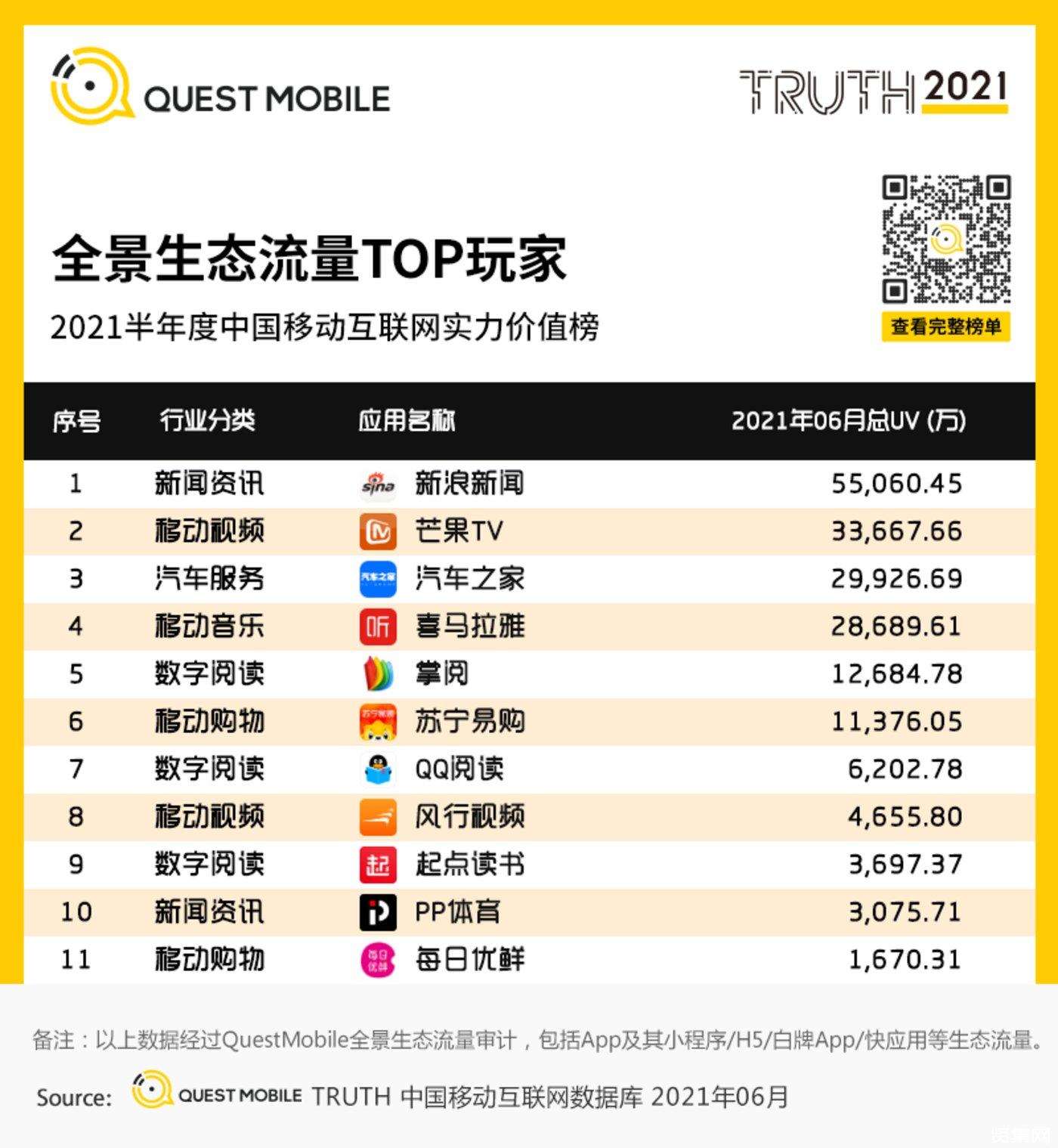 2025中国体育馆行业市场深度调研及发展趋势预测_人保车险   品牌优势——快速了解燃油汽车车险,人保伴您前行
