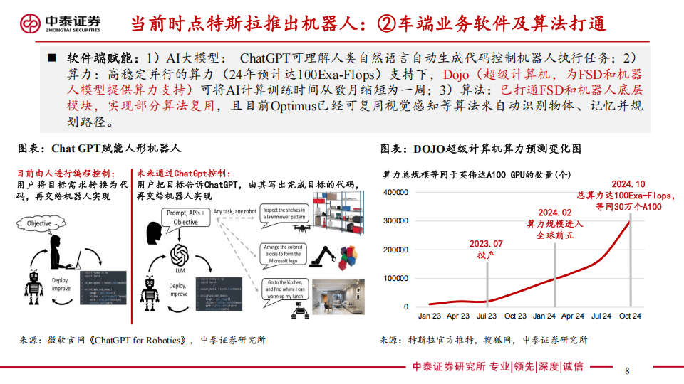 人保财险 ,拥有“如意行”驾乘险，出行更顺畅！_2025软体机器人行业市场深度调研与供需评估分析