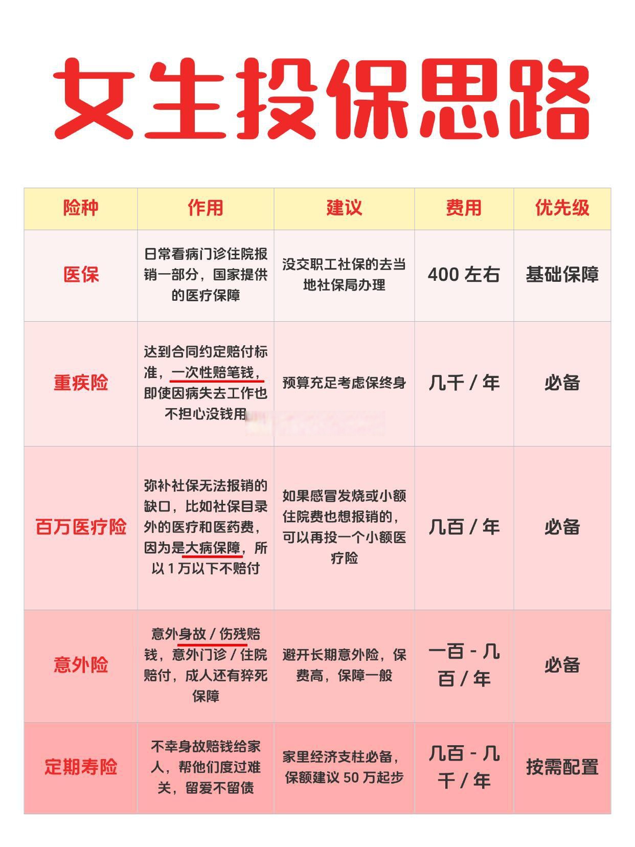 人保财险 ,拥有“如意行”驾乘险，出行更顺畅！_2025软体机器人行业市场深度调研与供需评估分析