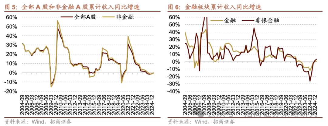德银上调禾赛（HSAI.US）目标价至22美元，Q1盈利超预期，Q2出货量预计环比增长50%