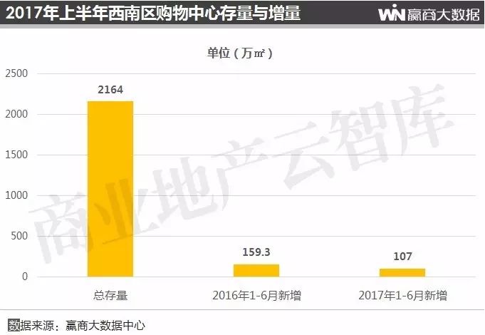 网达软件新注册《网达图文信息机软件V1.1》等2个项目的软件著作权
