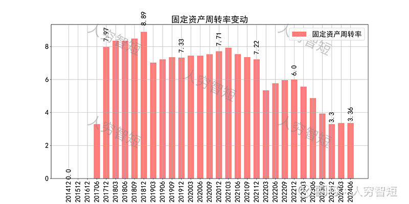 华宝股份：香港博远旗下NUSO品牌自主生产烟弹