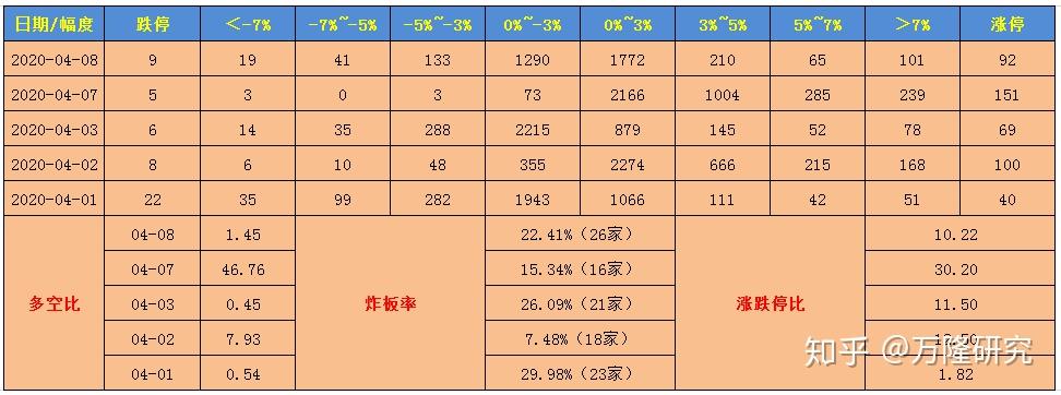 信用表现相对占优 城投债板块仍可掘金