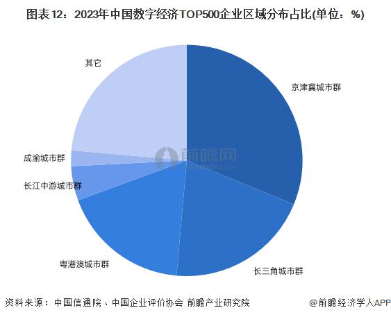 中国家政行业深度调研及市场规模、未来趋势预测2025_人保财险政银保 ,拥有“如意行”驾乘险，出行更顺畅！