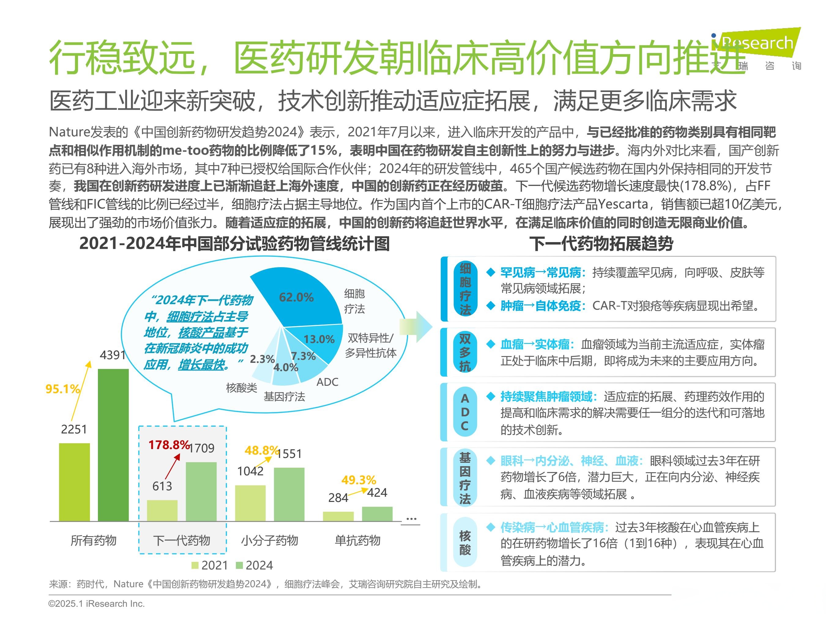 人保财险政银保 ,人保护你周全_2025中国膜材料行业现状与未来发展趋势及前景预测