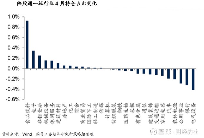全面回暖！创投“硬科技”赛道退出回报亮眼，中长期资金加速入场
