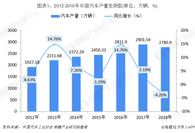 2025年传统音乐行业市场深度调研及未来发展趋势_保险有温度,人保服务