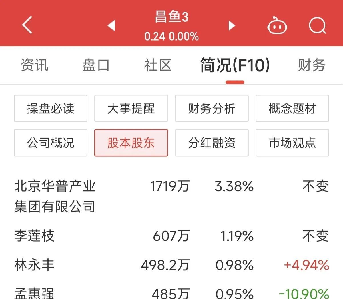 立讯精密现2笔大宗交易 合计成交20.00万股