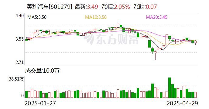 万年青：5月29日召开董事会会议